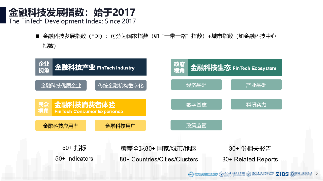 ZIBS视界丨天下分化 各显其法——2023全球金融科技中心城市报告发布